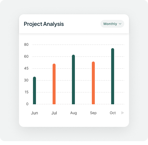 digital marketing services for tradies in australia